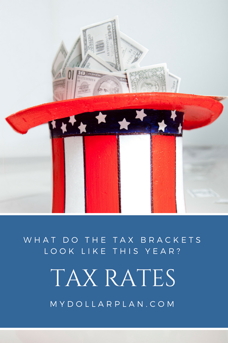 Federal income tax rates broken down by filing status. Tax tables and tax brackets for you to use in tax planning.